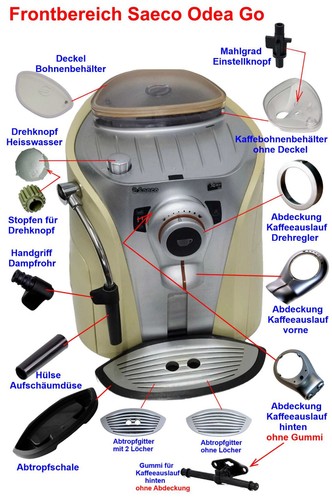 Saeco odea giro - saeco,