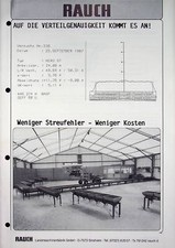 239927) Rauch Düngerstreuer
