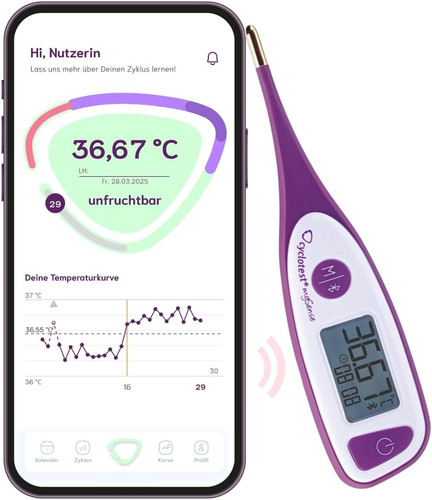 Cyclotest mysense lifetime - cyclotest,