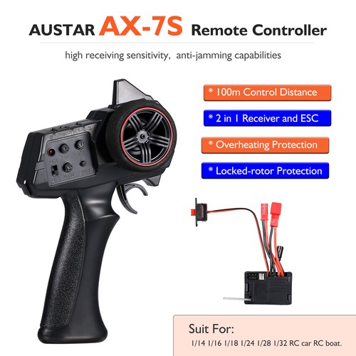 Austar 2 - austar, ax-7s