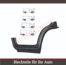 Seiten Schweller Tür Vorne