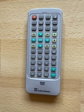 CyberHome CH-DVD452 Original Fernbedienung 