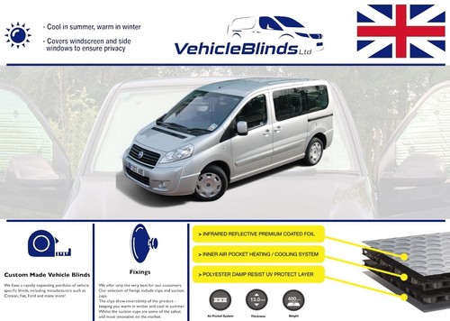 Thermo rollos für fiat scudo - fiat,
