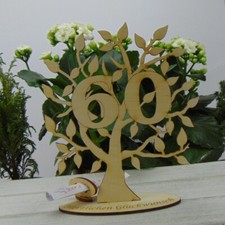 Geldgeschenk zum Geburtstag,20 25 30 35 40 45 50 55 60 65 70 75 80 90 Lebensbaum