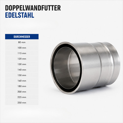 Doppelwandfutter edelstahl - doppelwandfutter, 80