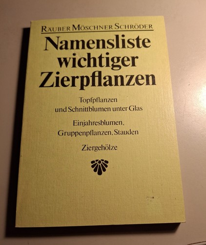 Namensliste wichtiger