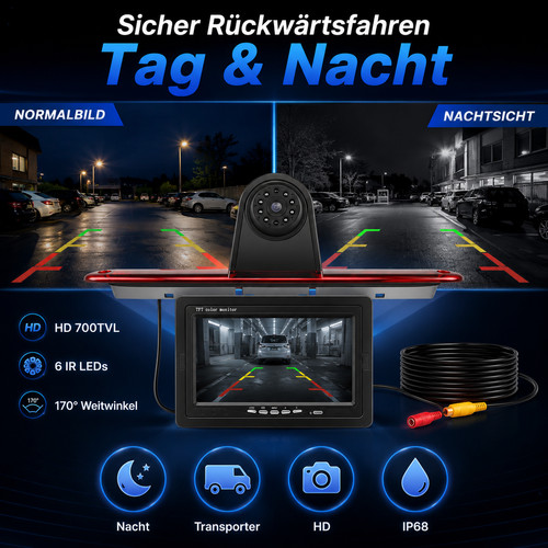 Rückfahrkamera set zoll - rückfahrkamera,