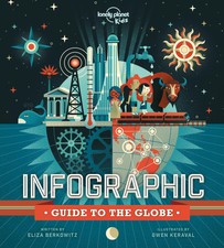 Lonely Planet Kids Infographic