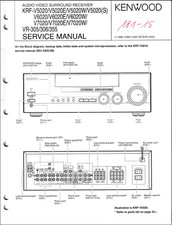 Service manual für kenwood - manual,
