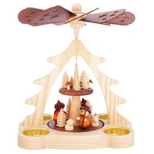 Pyramide Schäfer