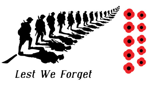Lets forget auto lkw - we, van