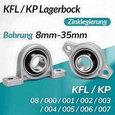 Lagerbock Kugellager