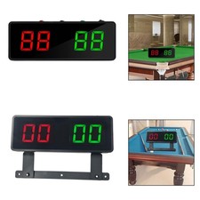 Billard Elektronische