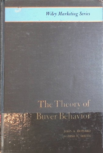 The theory buyer behavior - theory,