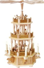 Richsrd Glässer, Pyramide