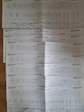Bildfahrplan Ulm-Günzburg, Neu-Ulm - Memmingen,  Jahresfahrplan 2003 -Rarität  -