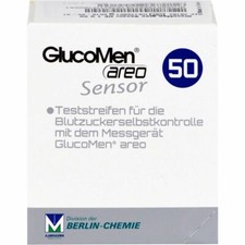 GLUCOMEN areo Sensor