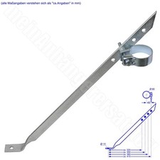 Stützradstrebe Stabilisator