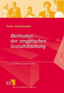 Methoden der empirischen