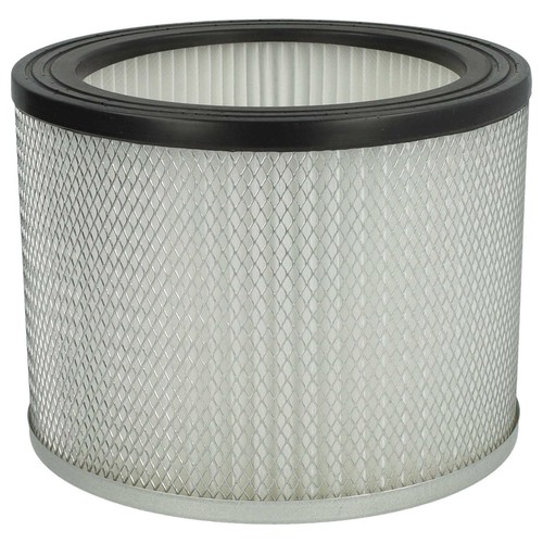Patronenfilter für rowi ras - patronenfilter,