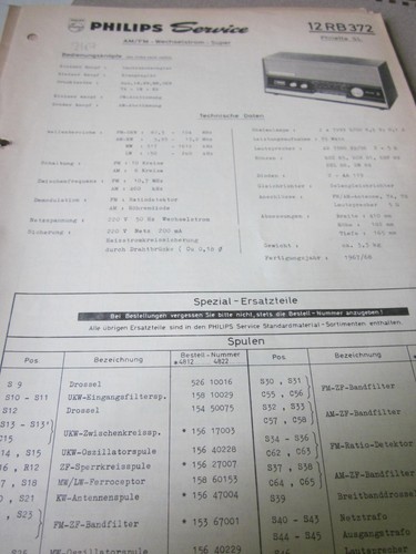 Philips philetta 12rb372 - philips,