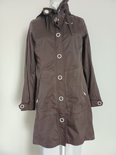 Bergans of Norway Mantel