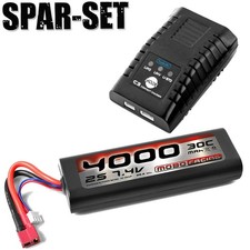 LiPo-Starter-Kit: Toolkit