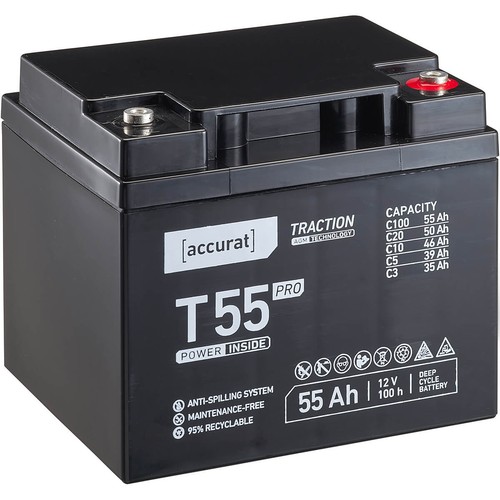 Accurat t55 pro - t55, agm