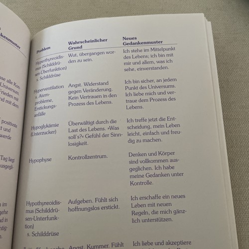 Heile deinen körper von - deinen,