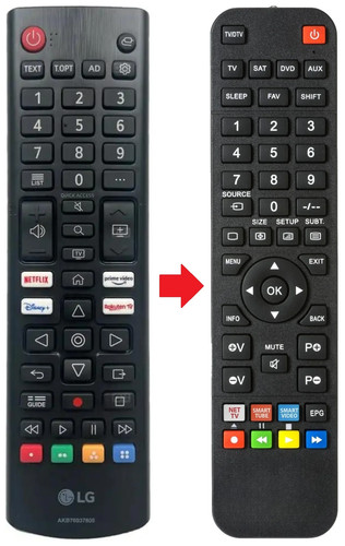 Fernbedienung passend für - , lg