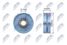 UMLENK-FÜHRUNGSROLLE