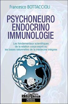 Psychoneuro endocrino