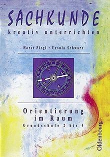 Orientierung raum - im,