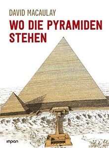 Die pyramiden stehen von - wo,