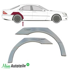 Radlauf Reparaturblech