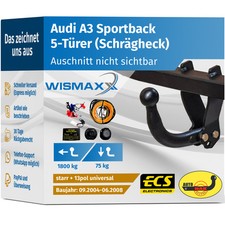 ANHÄNGERKUPPLUNG starr für