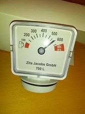 Inhaltsanzeiger für Schütz