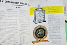 Horlogerie LA FRANCE HORLOGERE