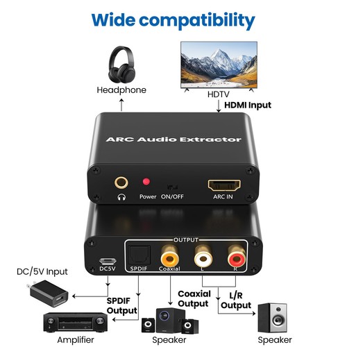 Hdmi arc audio extractor - arc,