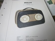 Radio Archiv Schaltplan 1995