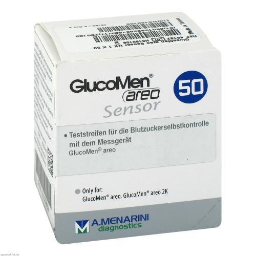 Glucomen areo sensor - areo,