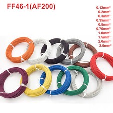 FF46-1 PTFE Meterware