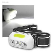 Stirnlampe mit Akku, 5W COB LED, Kopf-Lampe Helm-Leuchte 230lm, per USB aufladen