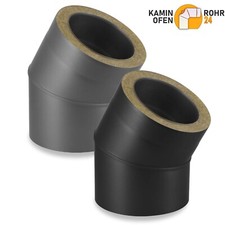 Isoliertes Doppelwandiges