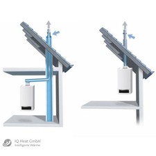 Buderus Abgassystem DN 80/125