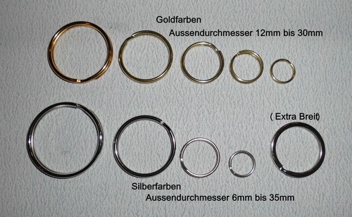 Schlüsselring