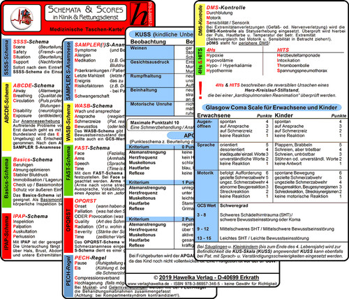 Schemata scores klinik - &,