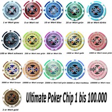 Ultimate Poker Chip / Plaque