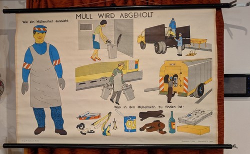 Schulwandkarte lehrtafel - schulwandkarte*, *