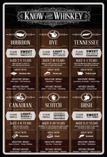 mrdeco Blechschild 30x40cm